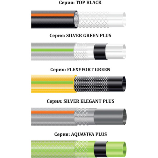 Шланг для поливу Claber Aquaviva Plus 9004, 25 м 1/2" зелений