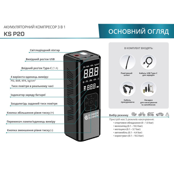 Автомобільний компресор Könner & Söhnen KS P20
