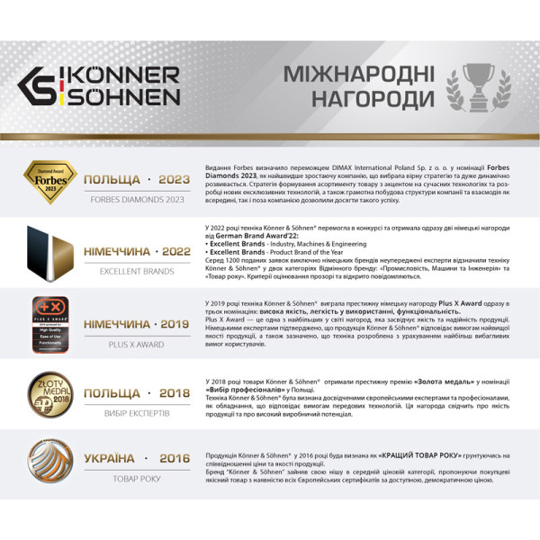 Автоматичний зарядний пристрій Könner & Söhnen KS B2A