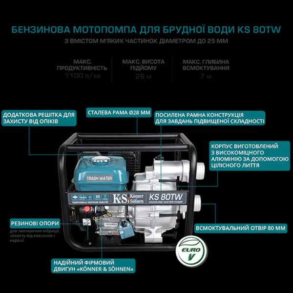 Мотопомпа Könner & Söhnen KS 80TW для забрудненої води