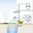 Садовий насос Karcher BP 3 Home & Garden