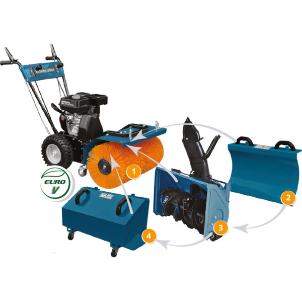 Багатофункціональна всесезонна машина Konner&Sohnen KS 7HP-MFM 80E