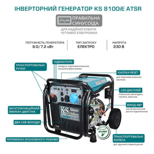Інверторний Генератор Könner & Söhnen KS 8100iE ATSR