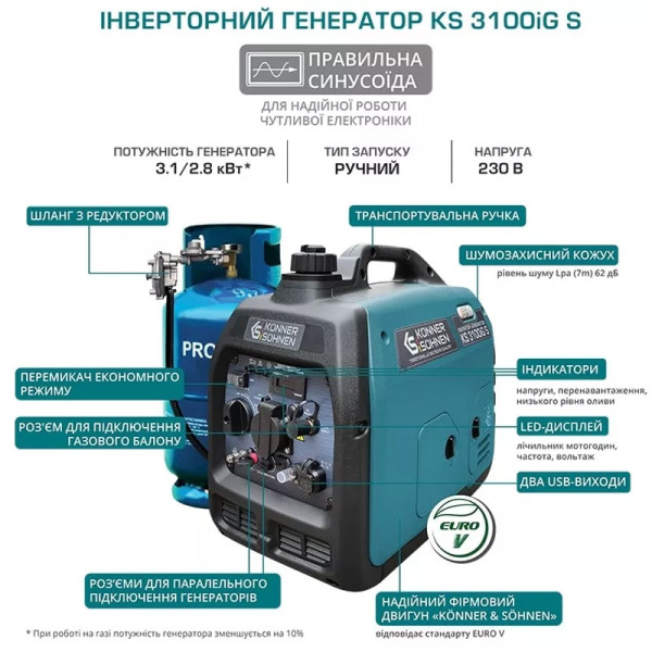 Інверторний газобензиновий генератор Könner & Söhnen KS 3100iG S