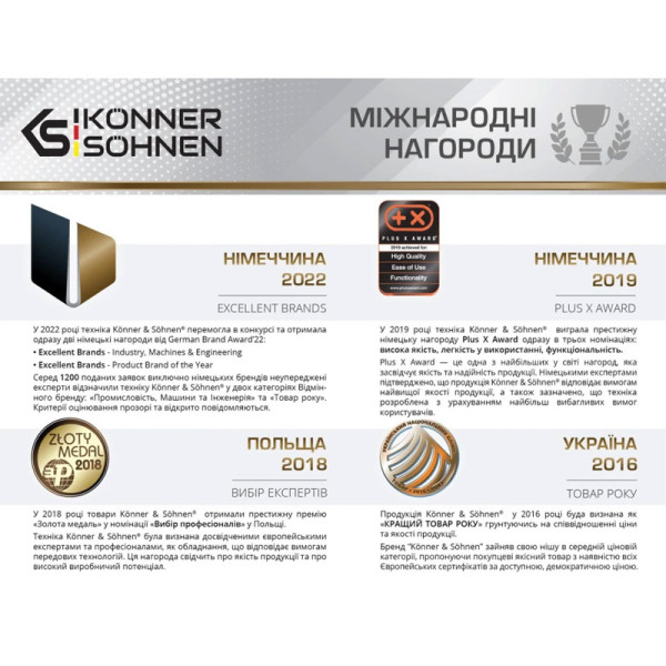 Інверторний генератор Könner & Söhnen KS 4100iE